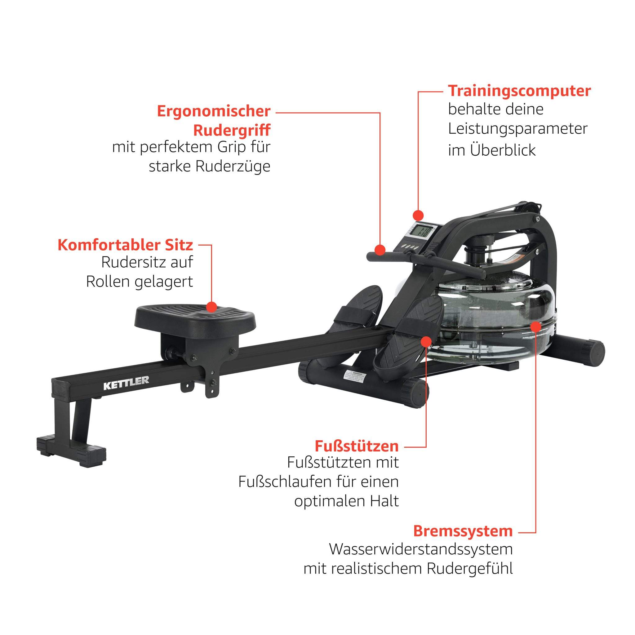 ROWER H2O Rudergerate Kettler Sport